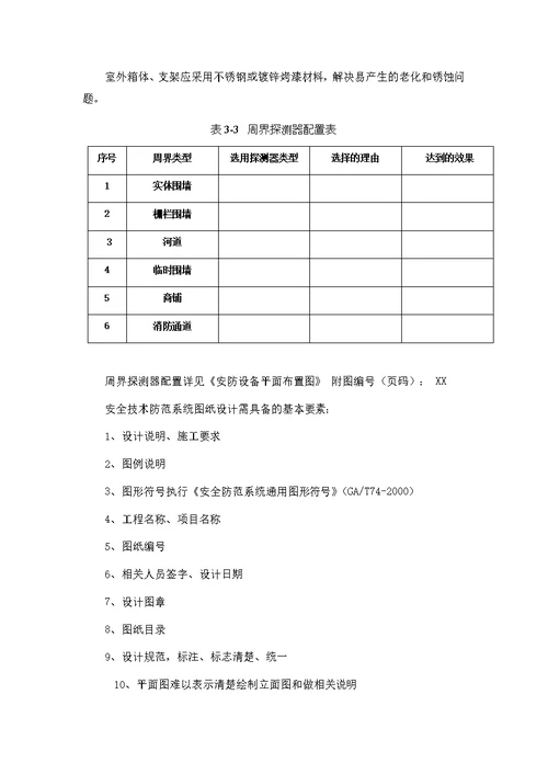 住宅小区安全技术防范工程设计方案