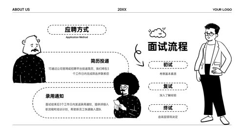 黑白卡通插画风团队介绍PPT模板