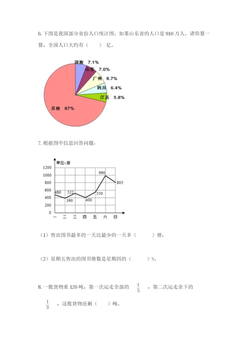 小学数学六年级上册期末测试卷附完整答案【有一套】.docx