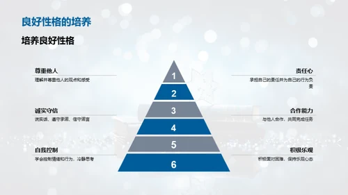 三年级学生成长探索