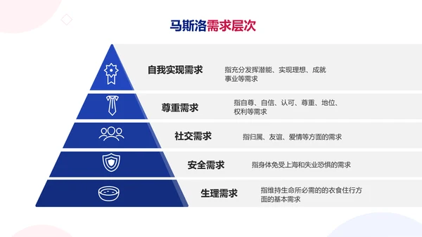 简约扁平红蓝人力资源内训教材