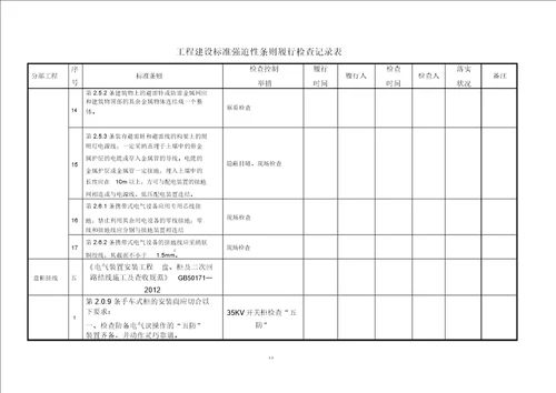 升压站电气设备安装强制性条文执行检查表