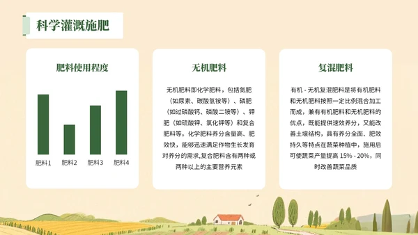 绿色插画风格提升农业技术+助力丰产丰收PPT模板