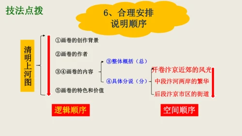 部编版八上语文第五单元写作《说明事物要抓住特征》课件