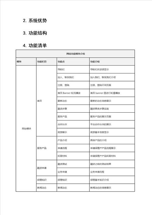 产品说明书供应商保理系统互融云