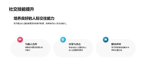 幼儿园生活全视角