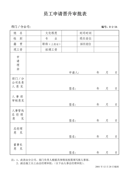 人事表格汇总新.docx