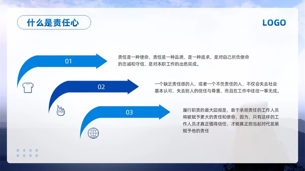 蓝色简约责任心与执行力PPT模板宣传PPT动态PPT