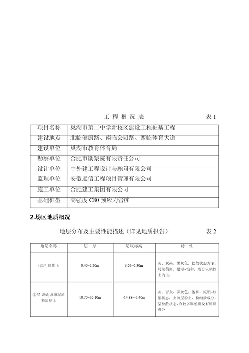 某校区建设桩基工程施工组织设计