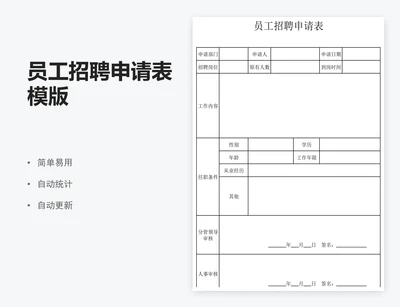 员工招聘申请表模版