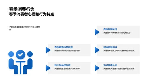 春季品牌焕新策略