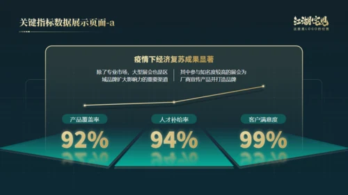 笃行如初行稳致远年终总结通用PPT模板