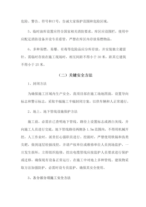 市政给水管网安全文明综合标准施工专业方案.docx