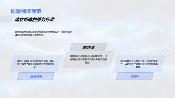 服务标准与客户满意度PPT模板