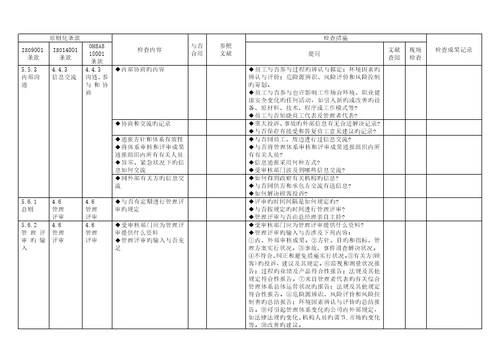 科技公司质量、环境、职业健康安全管理全新体系审核通用检查表