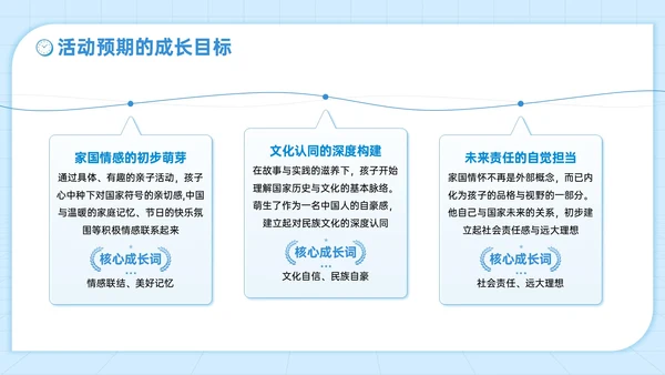 蓝色插画风国庆亲子活动讲座PPT模板