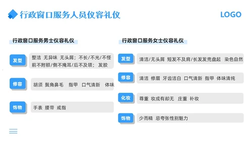 蓝色简约行政窗口服务礼仪PPT模板宣传PPT动态PPT窗口服务礼仪培训