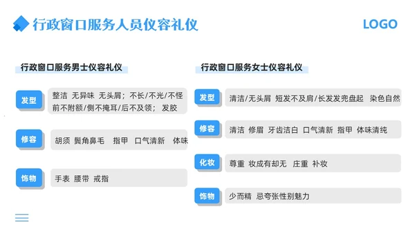 蓝色简约行政窗口服务礼仪PPT模板宣传PPT动态PPT窗口服务礼仪培训