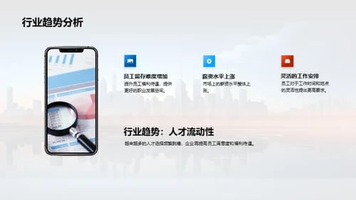 人力资源年度回顾与展望
