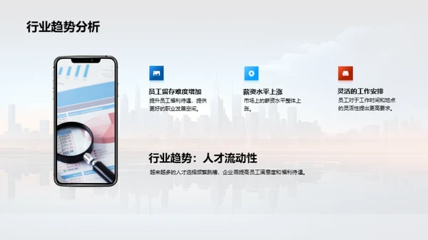 人力资源年度回顾与展望