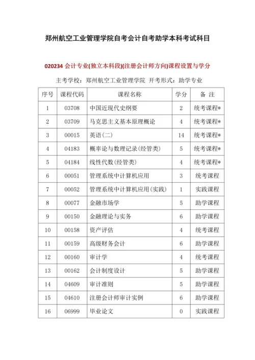 2023年郑州航空工业管理学院自考会计自考助学本科考试科目.docx