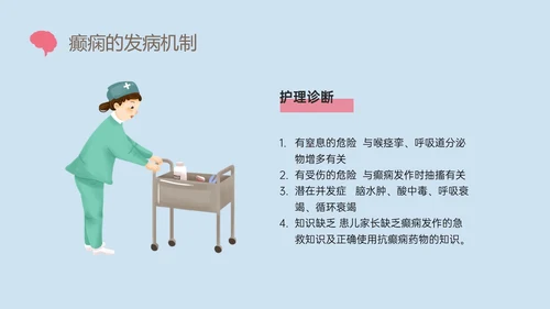 痫病发作的护理查房红蓝简约插画癫痫发作的护理查房PPT课件