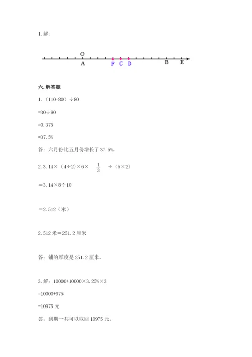 盐城市小升初数学测试卷必考题.docx