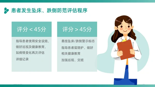 绿色插画卡通简约商务护理应急预案医学医疗重症培训动态PPT应急培训