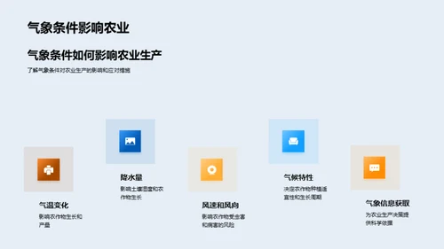 小寒季农业气象解析