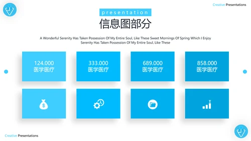 蓝色精美医学医疗报告医院宣传PPT模板