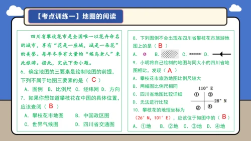 【学霸提优】 第二章  地图（复习课件35张）-人教版（2024）七年级地理上册