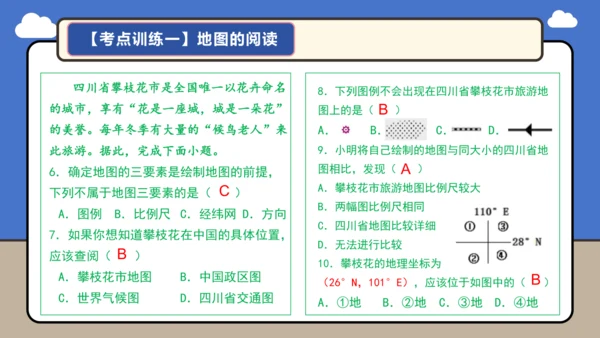 【学霸提优】 第二章  地图（复习课件35张）-人教版（2024）七年级地理上册