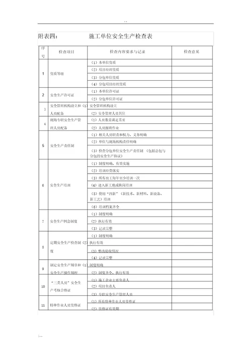 水利工程建设安全生产监督检查导则电子版