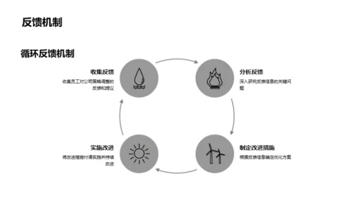 机械工业变革探析