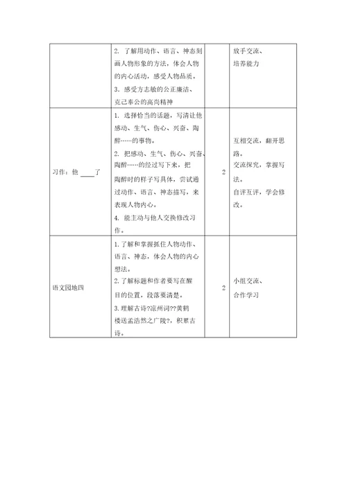 最新部编版五年级语文下册单元备课(一至八单元)