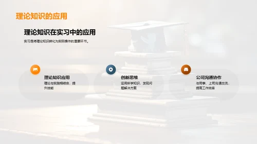 揭秘专科教育