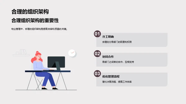 物业管理：挑战与解决