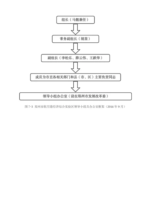 郑州航空港经济综合实验区体制机制创新.docx