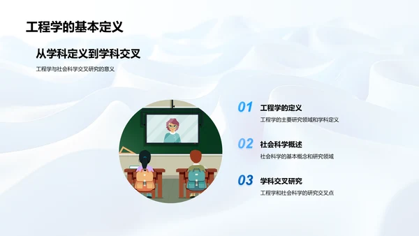 工程学与社会进步