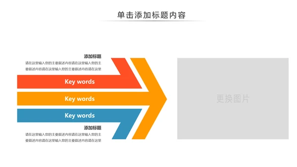 简约医疗医学医生工作汇报PPT模板