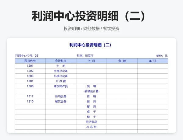 利润中心投资明细
