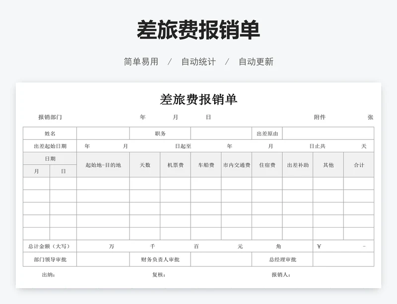 差旅费报销单