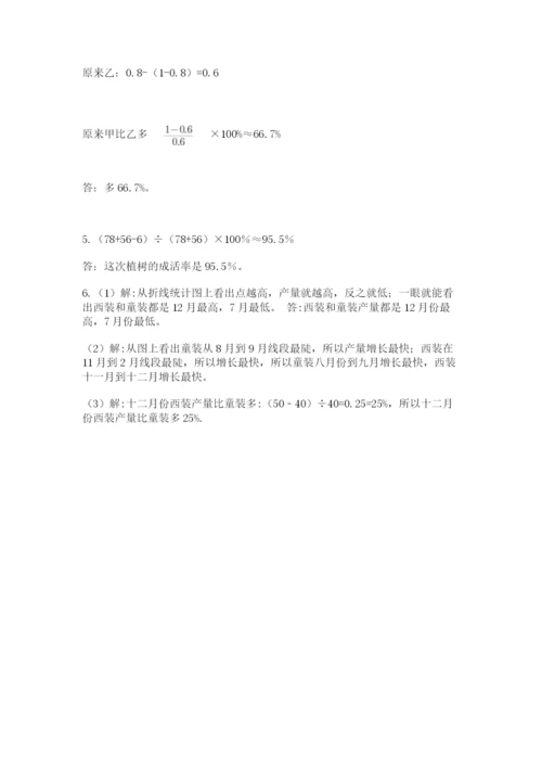 山西省【小升初】2023年小升初数学试卷（夺分金卷）.docx