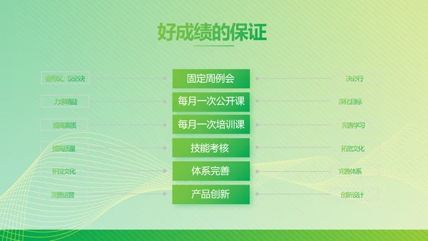 绿色公司企业市场营销策划方案PPT护肤