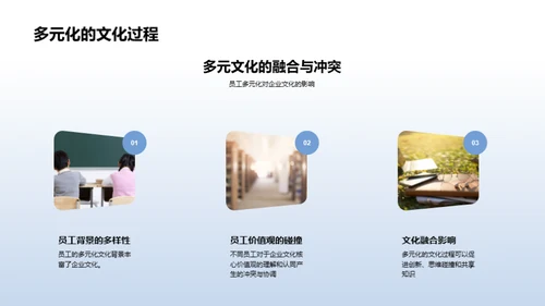 塑造优秀企业文化