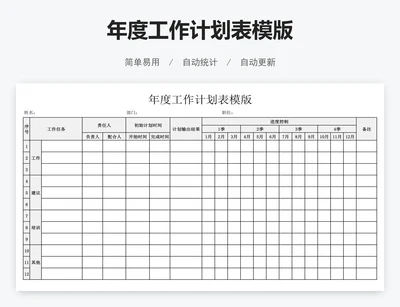 年度工作计划表模版