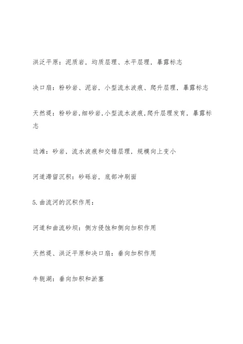 沉积学知识点整理.docx