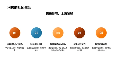 六年级社团新风采