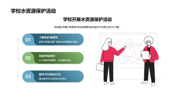 守护蓝色家园