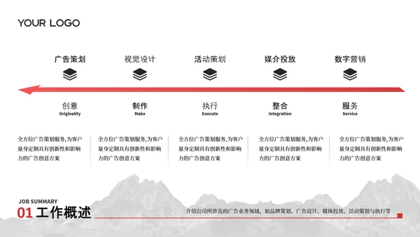 黑红色企业工作汇报PPT模板